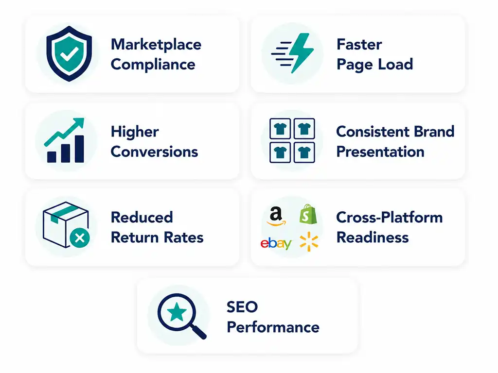 Cropping & Resizing 9 Benefits of professional image cropping and resizing service for ecommerce product listings and marketplace compliance